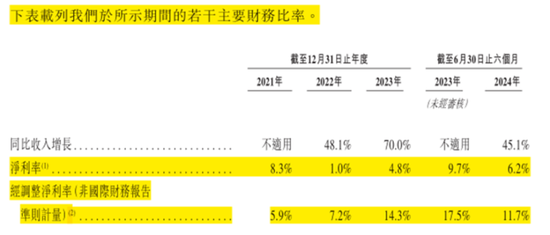 号称国内最大家庭维修平台	，抽佣率高达 37%，违规上岗频现：游走在合规边缘的啄木鸟维修，冲刺港股 IPO！- 第 28 张图片 - 小城生活