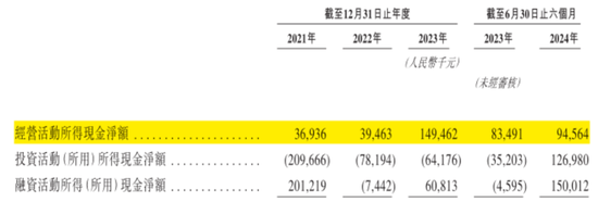 号称国内最大家庭维修平台，抽佣率高达 37%	，违规上岗频现：游走在合规边缘的啄木鸟维修，冲刺港股 IPO！- 第 29 张图片 - 小城生活