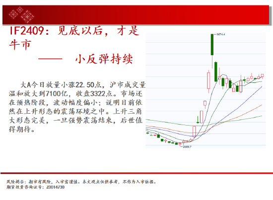 中天期货: 螺纹向上反弹 低位震荡 - 第 3 张图片 - 小城生活