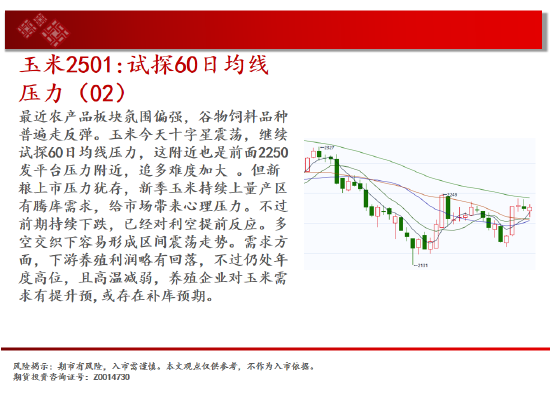 中天期货: 螺纹向上反弹 低位震荡 - 第 7 张图片 - 小城生活