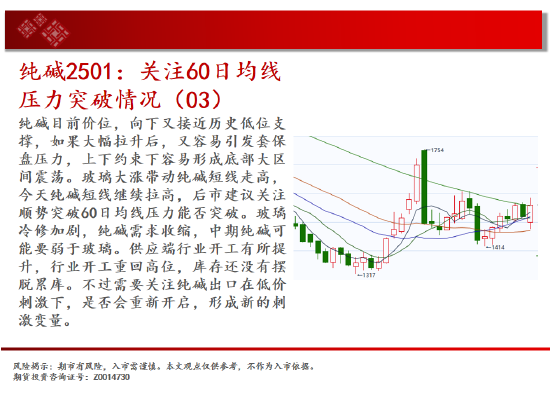 中天期货: 螺纹向上反弹 低位震荡 - 第 10 张图片 - 小城生活