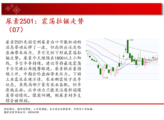 中天期货: 螺纹向上反弹 低位震荡 - 第 11 张图片 - 小城生活