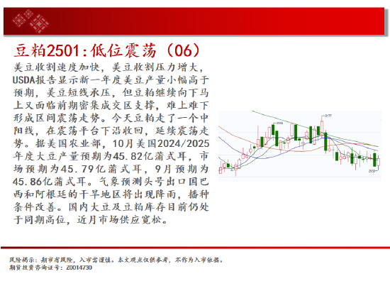 中天期货: 螺纹向上反弹 低位震荡 - 第 12 张图片 - 小城生活