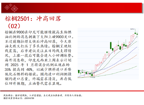 中天期货: 螺纹向上反弹 低位震荡 - 第 13 张图片 - 小城生活