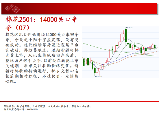 中天期货: 螺纹向上反弹 低位震荡 - 第 14 张图片 - 小城生活