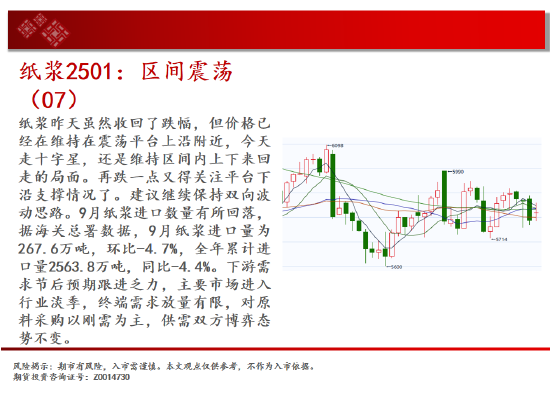 中天期货: 螺纹向上反弹 低位震荡 - 第 16 张图片 - 小城生活