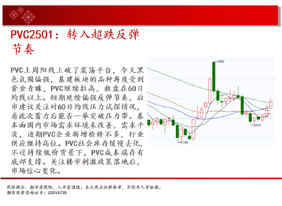 中天期货: 螺纹向上反弹 低位震荡 - 第 17 张图片 - 小城生活