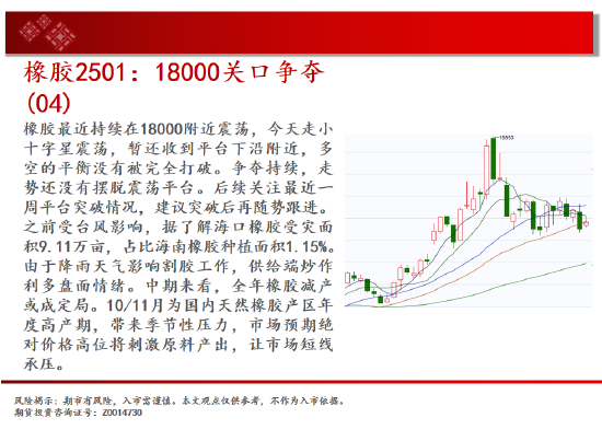 中天期货: 螺纹向上反弹 低位震荡 - 第 19 张图片 - 小城生活