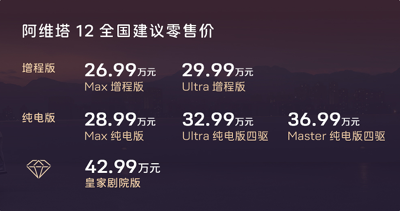 纯电增程双动力加持 阿维塔 12 正式上市：售价 26.99 万元起 - 第 1 张图片 - 小城生活