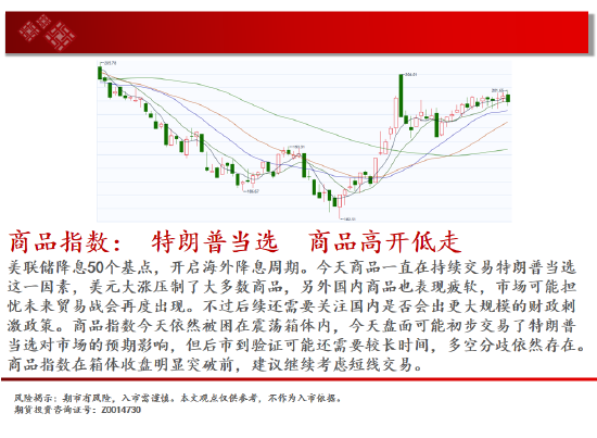 中天期货: 豆粕低位震荡 棕榈高位停顿 - 第 2 张图片 - 小城生活