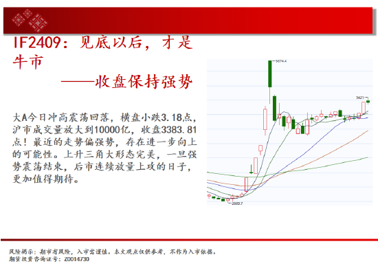 中天期货: 豆粕低位震荡 棕榈高位停顿 - 第 3 张图片 - 小城生活