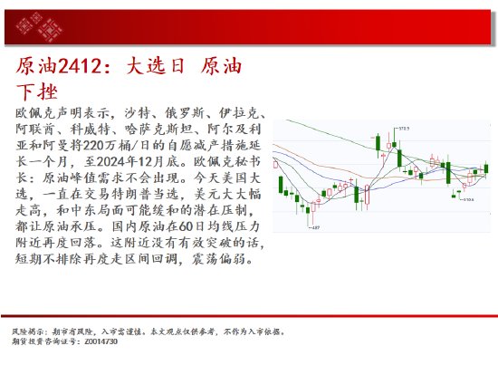 中天期货: 豆粕低位震荡 棕榈高位停顿 - 第 4 张图片 - 小城生活