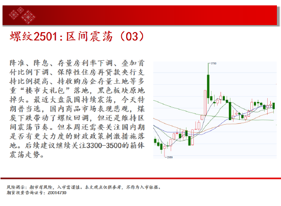 中天期货: 豆粕低位震荡 棕榈高位停顿 - 第 6 张图片 - 小城生活