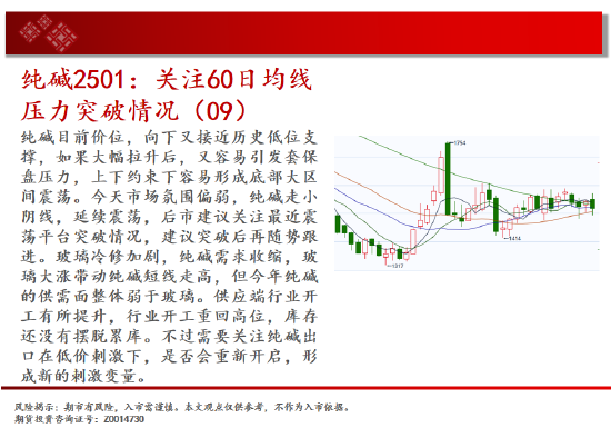 中天期货: 豆粕低位震荡 棕榈高位停顿 - 第 10 张图片 - 小城生活