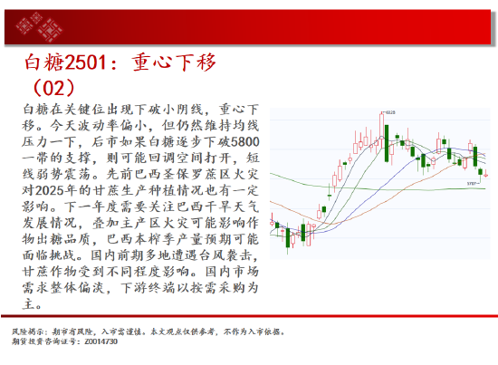 中天期货: 豆粕低位震荡 棕榈高位停顿 - 第 15 张图片 - 小城生活