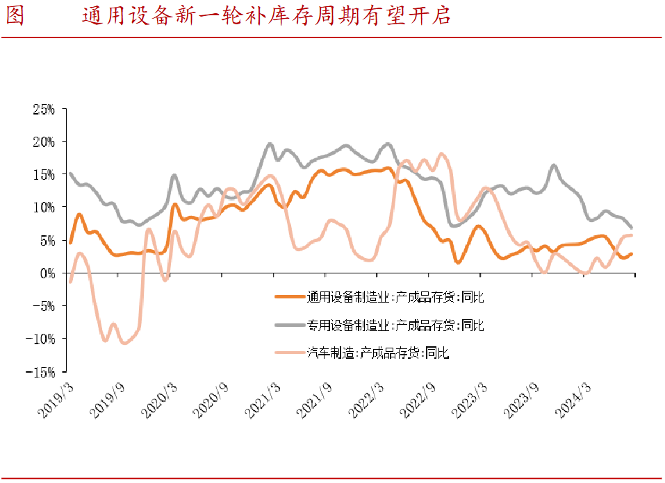 A 股稀缺现金奶牛，股利支付率 60%，市占率全国第一	，护城河太深！- 第 1 张图片 - 小城生活