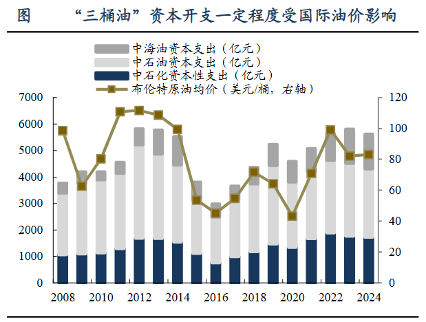 A 股稀缺现金奶牛，股利支付率 60%	，市占率全国第一，护城河太深！- 第 3 张图片 - 小城生活