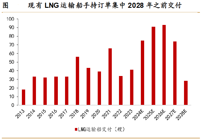 A 股稀缺现金奶牛，股利支付率 60%，市占率全国第一	，护城河太深！- 第 5 张图片 - 小城生活