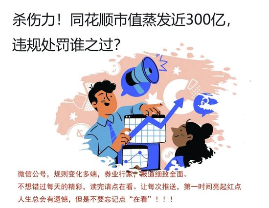 市值蒸发近 300 亿，同花顺罕见公告背后的神秘子公司 - 第 1 张图片 - 小城生活