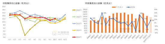 棉花：市场担忧特朗普加关税风险 - 第 39 张图片 - 小城生活