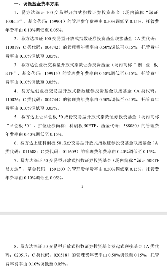 大消息！管理费率批量下调至 0.15%，规模最大的 ETF 也降费了 - 第 3 张图片 - 小城生活