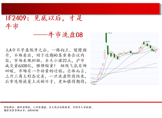 中天期货: 生猪底部大震荡 白糖箱体震荡 - 第 3 张图片 - 小城生活