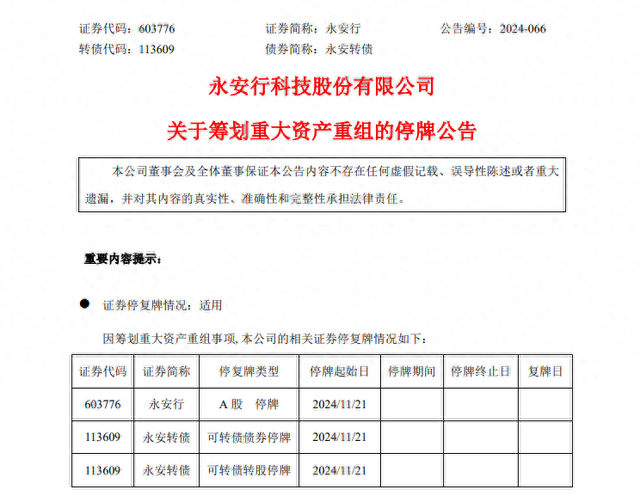 重大资产重组	，又一 A 股官宣！明天停牌 - 第 1 张图片 - 小城生活