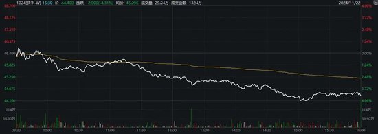 快手，被罚！- 第 2 张图片 - 小城生活