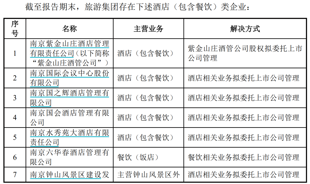 明日复牌！重大调整 - 第 3 张图片 - 小城生活