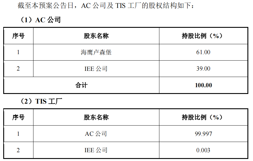 又有 A 股重磅重组！大涨 - 第 4 张图片 - 小城生活