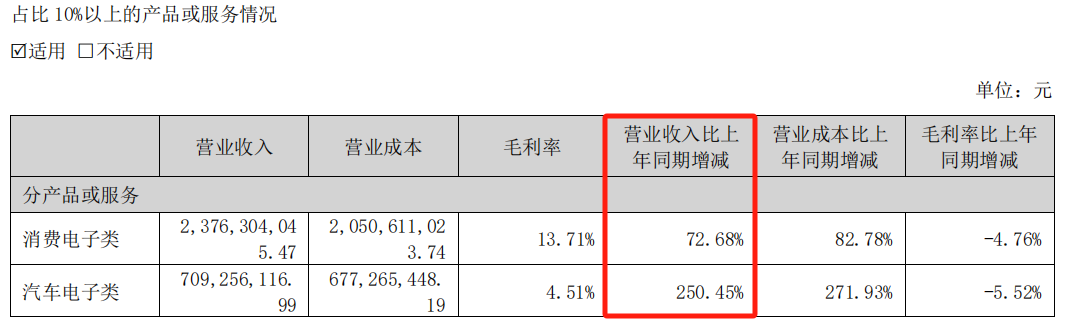 又有 A 股重磅重组！大涨 - 第 6 张图片 - 小城生活