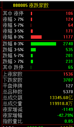 特朗普一出手	，全球抖三抖 - 第 2 张图片 - 小城生活