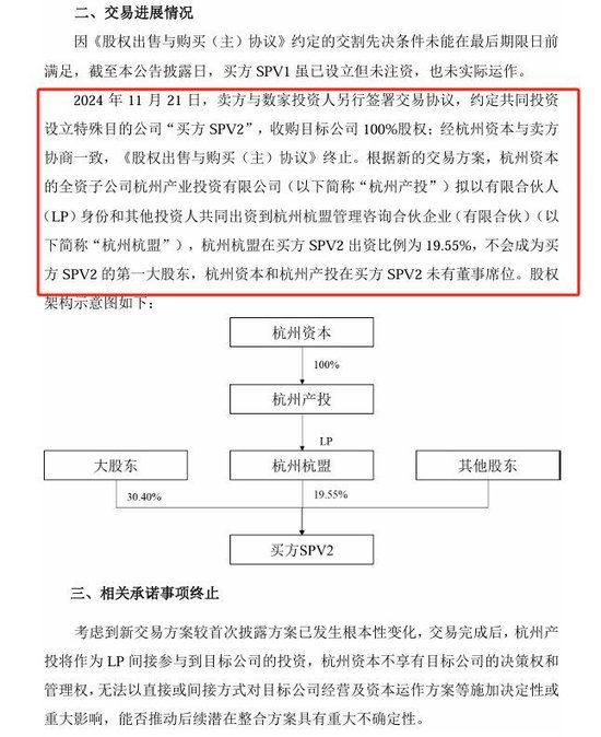 险资涉足工业气体龙头杭氧股份大手笔交易 平安人寿 37.5 亿参投杭州盈德 阳光人寿亦参与增资 - 第 2 张图片 - 小城生活