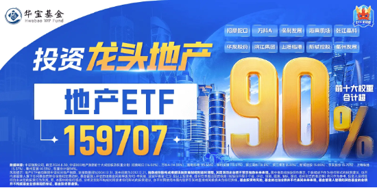 地产板块逆市走强！招商蛇口领涨近 7%，地产 ETF（159707）上扬 1.31%，冲击日线四连阳 - 第 2 张图片 - 小城生活