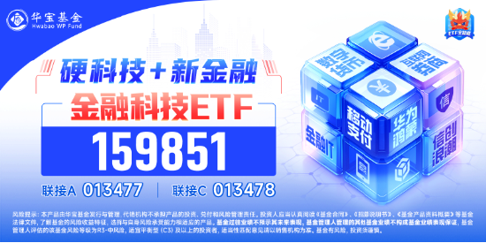 交易强预期！大智慧连续涨停	，金融科技 ETF（159851）尾盘冲高斩获三连阳，资金顺势增仓 4 亿份！- 第 3 张图片 - 小城生活